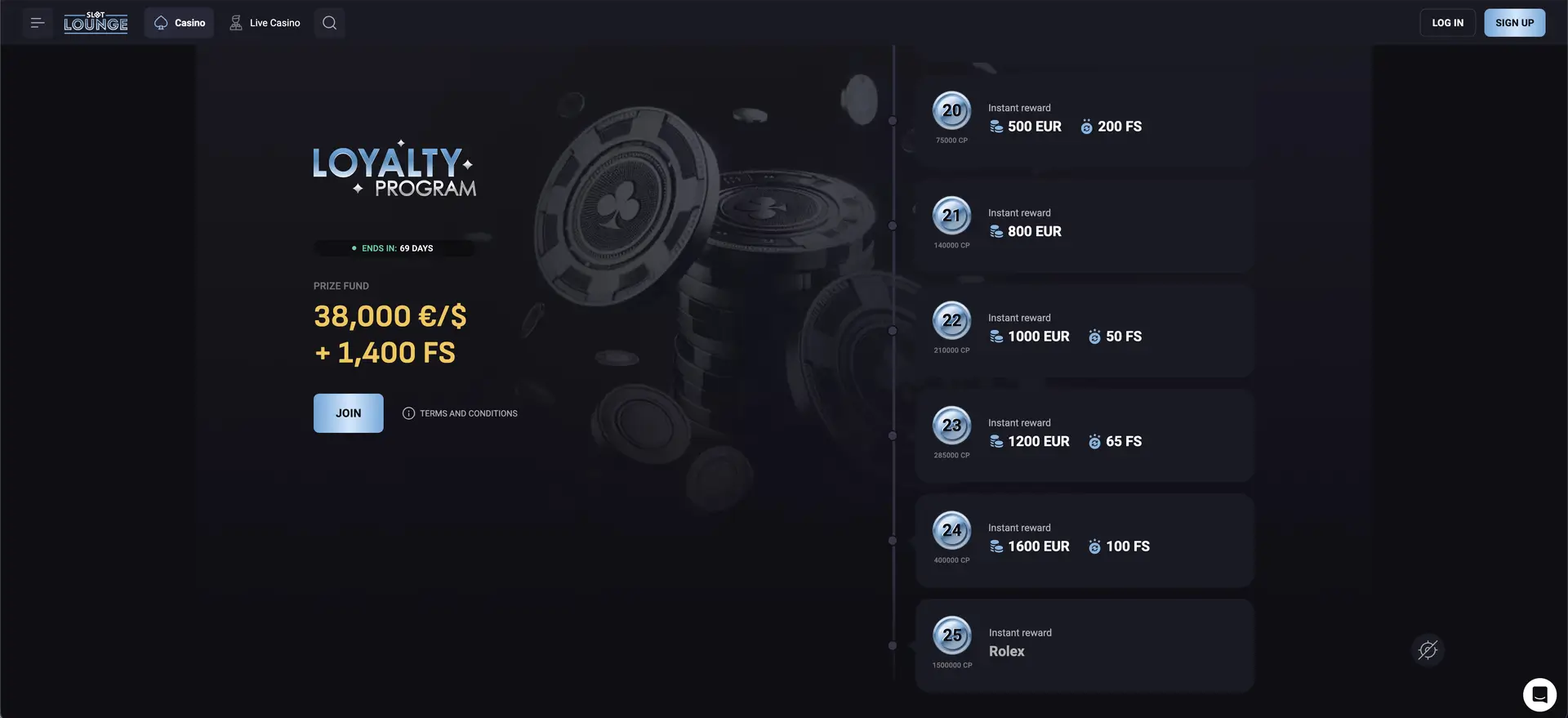 Slotlounge loyalty rewards